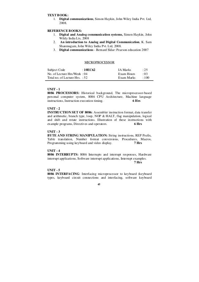 Analog Communication By Ganesh Rao Pdf